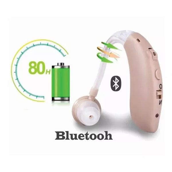 Audífonos Para La Sordera Con Envío Gratis + Regalo 🎁